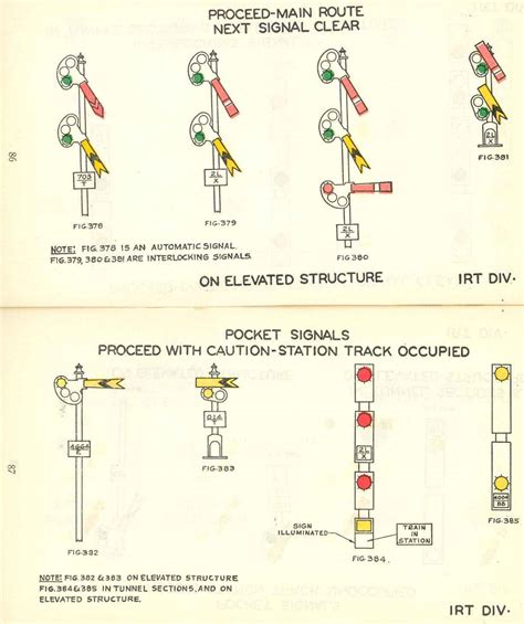 New York City Transit System Signal Rules 1944