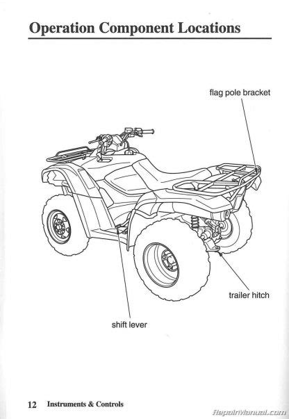 Honda Trx Owners Manual Trx Fm Fpm Fourtrax Rancher