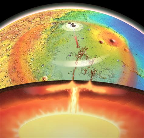 Giant mantle plume reveals Mars is more active than previously thought ...