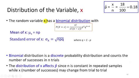 Sampling Distribution Sample Proportion Youtube