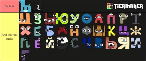 My RALR tier list : r/alphabetfriends