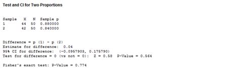 Two P Values For A 2 Proportions Test Am I Seeing Double