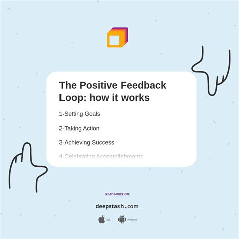 The Positive Feedback Loop How It Works Deepstash