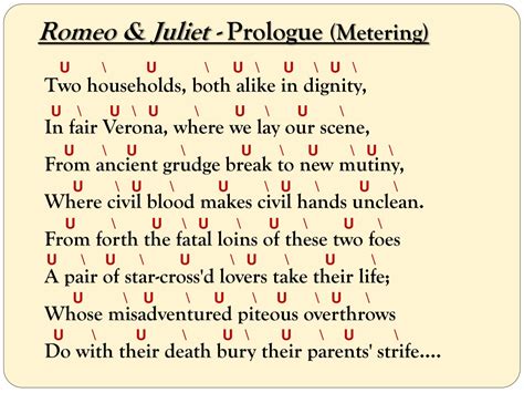 PPT Romeo Juliet Prologue Analysis PowerPoint Presentation ID