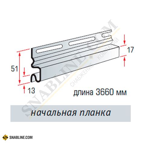 Стартовая планка для сайдинга и другие направляющие профили