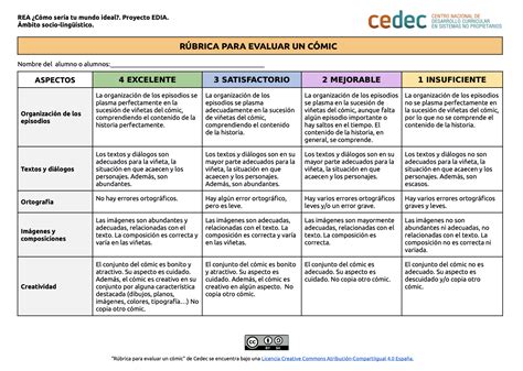 Ejemplo De Rubricas De Evaluacion Secundaria Images And Photos Finder