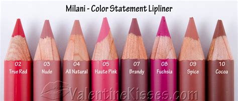 Valentine Kisses: Milani Color Statement Lipliner - all 8 shades - pics, swatches, review