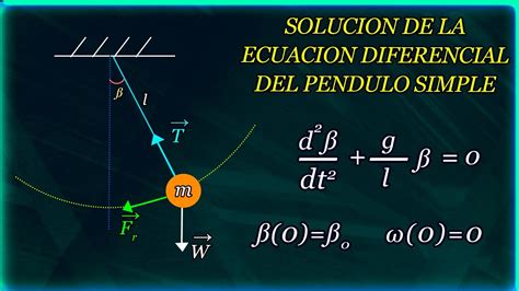 Soluci N De La Ecuaci N Diferencial Del P Ndulo Simple Desde Cero