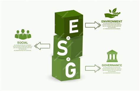 Premium Vector Esg Concept Infographics Environmental Social And