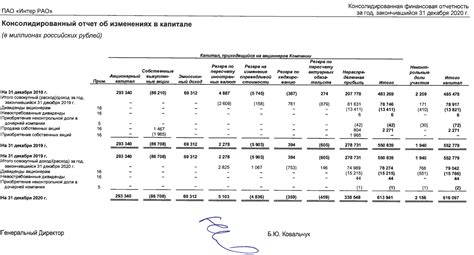 Что из себя представляет финансовая отчетность компании | Conomy