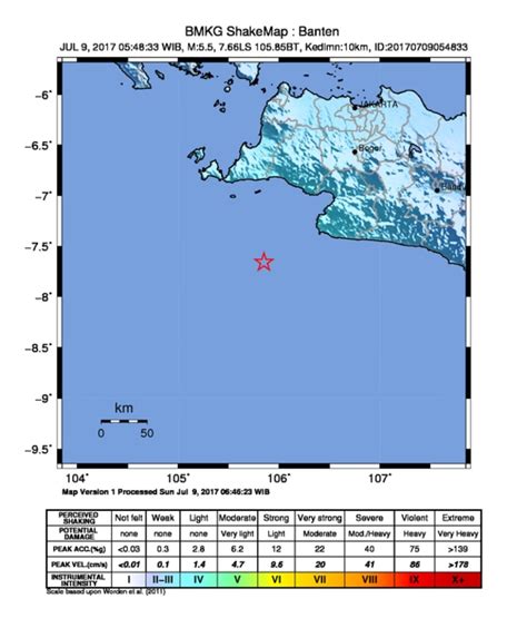 Gempa 5 1 Magnitudo Di Banten Tak Berpotensi Tsunami