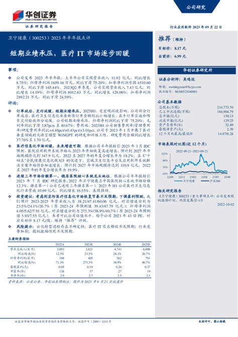 2023年半年报点评：短期业绩承压，医疗it市场逐步回暖