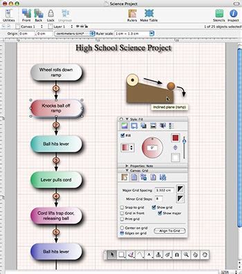 OmniGraffle Professional 4.0 | Macworld