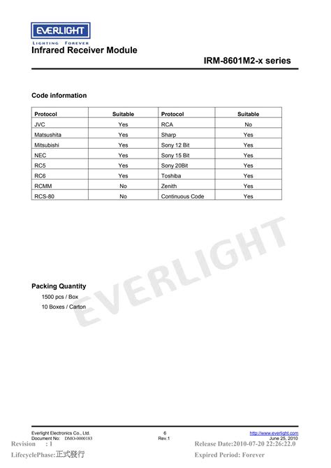 Everlight Infrared Receiver Module Irm 8601m2 38khz