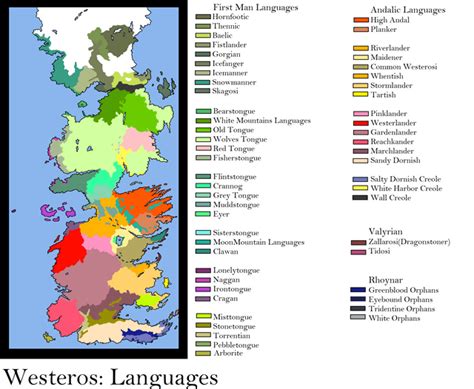 Linguistic And Religious Maps Of Westeros Rimaginarymaps