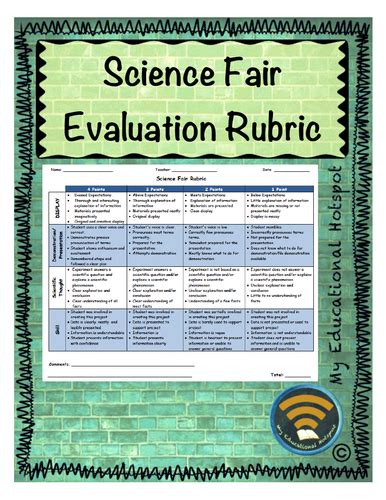 Science Fair Evaluation Rubric Teaching Resources