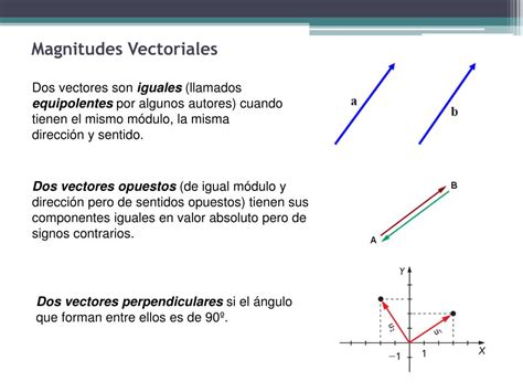 Ppt Magnitudes Escalares Powerpoint Presentation Free Download Id 5920673