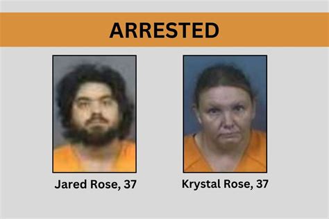 Citrus County Couple Arrested On Charges They Arranged To Meet With A