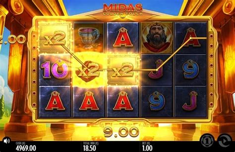 Midas Golden Touch Slot Review Impressive Thunderkick Online Slot