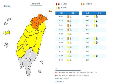 17縣市低溫特報 新竹以北入夜低溫探10度以下 生活 重點新聞 中央社 Cna