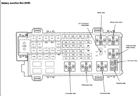 Fuse Box Diagram For 2006 Ford Explorer 01 Escape Fuse Panel