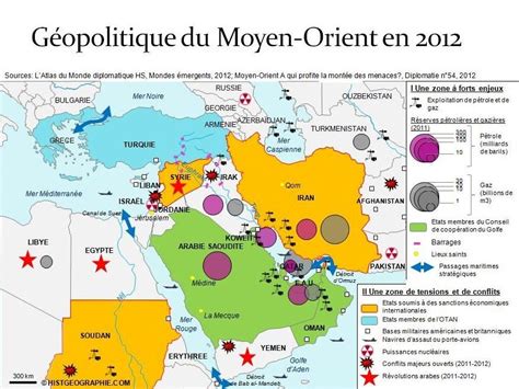 Tes L Proche Et Moyen Orient Un Foyer De Conflits Depuis Orient