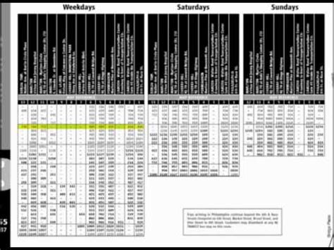 Nj Transit Bus Schedule Pdf Pleserious