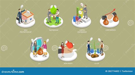 3d Isometric Flat Vector Conceptual Illustration Of Types Of Business Stock Vector