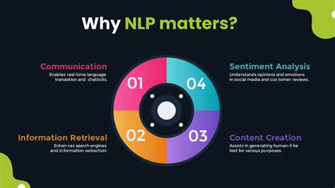 Natural Language Processing Nlp Ppt