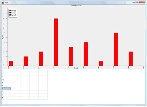 Tms Vcl Chart Db And Not Db Aware Single Or Multi Pane Chart Component