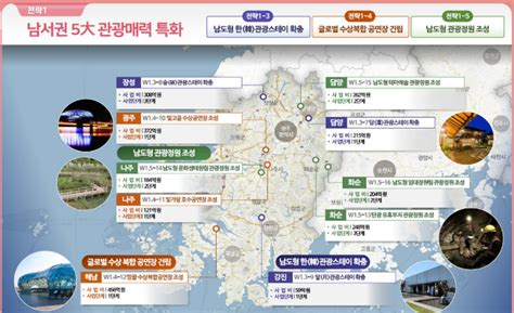 전남도 시군 관계기관 남부권 광역관광개발 속도 노컷뉴스