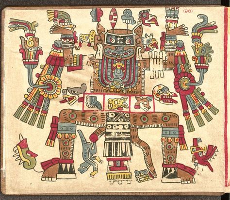 Arte Asteca Arte Mexicana Mitologia Asteca