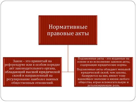 Нормативные правовые акты и их виды. Пределы действия НПА - презентация ...