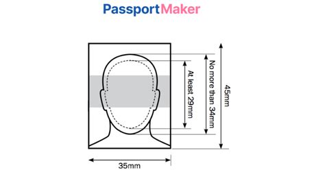 Uk Passport Photo Size The Ultimate Guide Passportmaker Blog