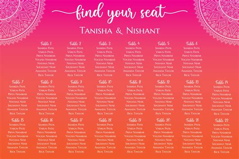 Indian Seating Chart Wedding Seating Chart Indian Wedding Decor Indian ...