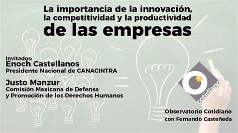 La Importancia De La Innovaci N La Competitividad Y La Productividad