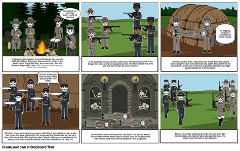 Life During The Civil War Storyboard Por Noellebeavers