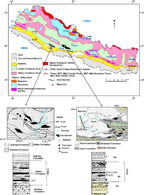 Geological Map Of Nepal Upper Side Showing The Location Of The Study