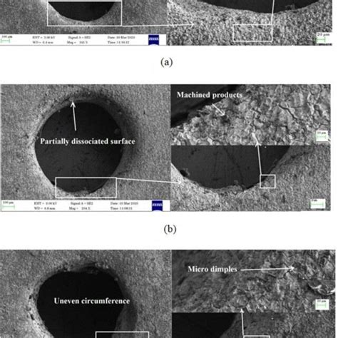 SEM Image Of Machined Micro Hole At 12 G L 11 V And 85 A Tartaric