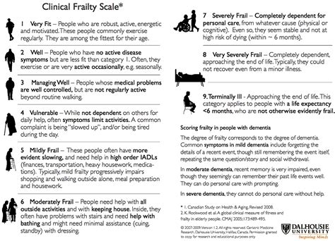 Clinical Frailty And Its Effect On The Septuagenarian Population After