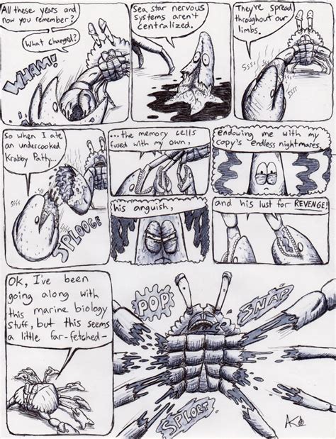 SpongeBob SquarePants The Bikini Bottom Horror FC OC VS Battles Wiki Fandom