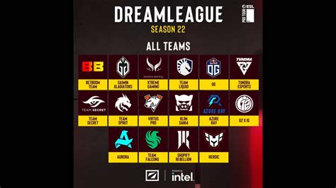 Dreamleague Season Teams Format Schedule Prizes More