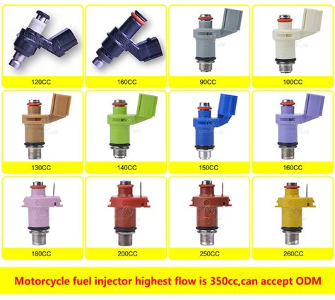 Defus Original New Direct Fuel Injector Injector Nozzles High