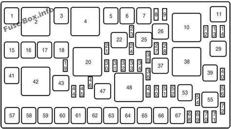 Fuse Panel 2009 Ford Fusion Fuse Box Diagram