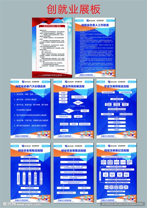 创就业展板设计图展板模板广告设计设计图库昵图网