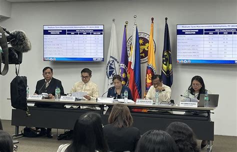 P6 352 Trillion Proposed 2025 Budget To Be Submitted One Week After