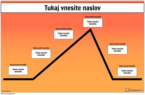 Poster Diagram Poster Snemalna Knjiga Ki Sl Examples