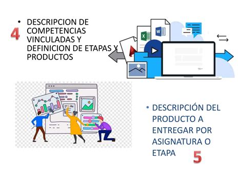 PASOS PARA ELABORAR UN PROYECTO INTEGRADOR Pptx