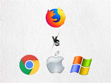 Mozilla vs. Google, Apple and Microsoft - Valasys Media