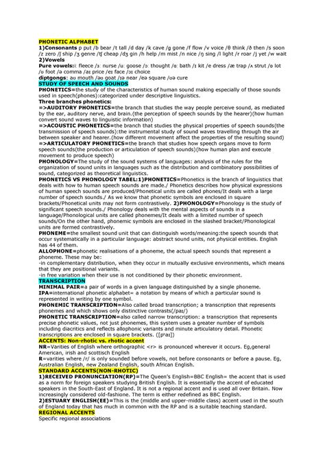 Phonetics Samenvatting Phonetic Alphabet Consonants P Put B Bear